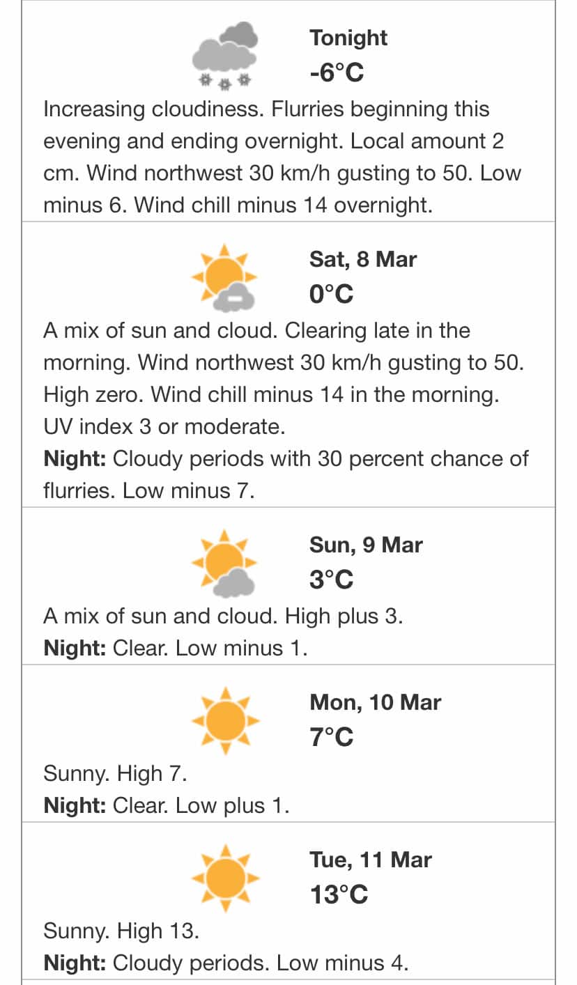 weather weekend toronto