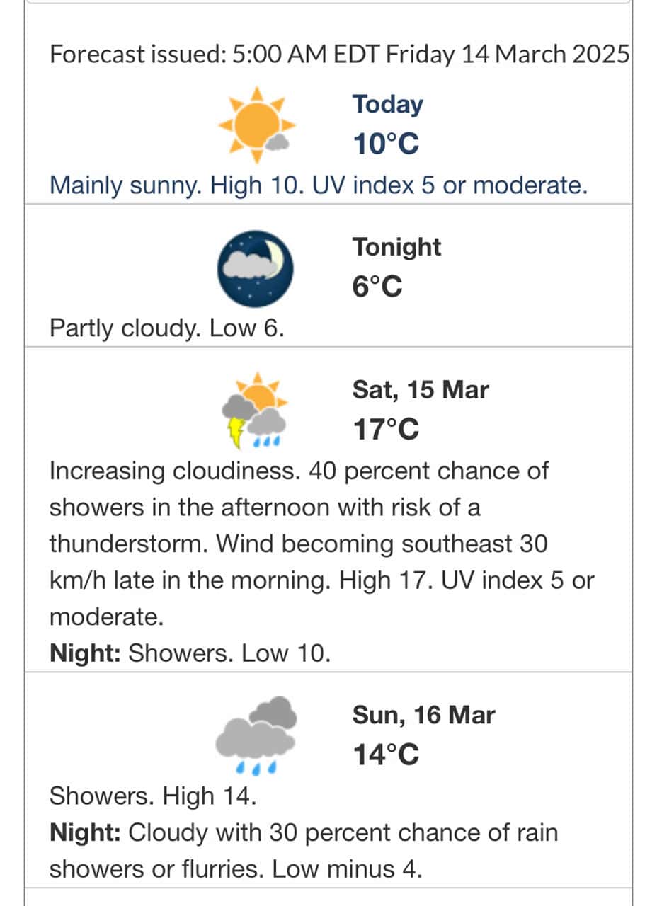 weekend weather toronto march 15